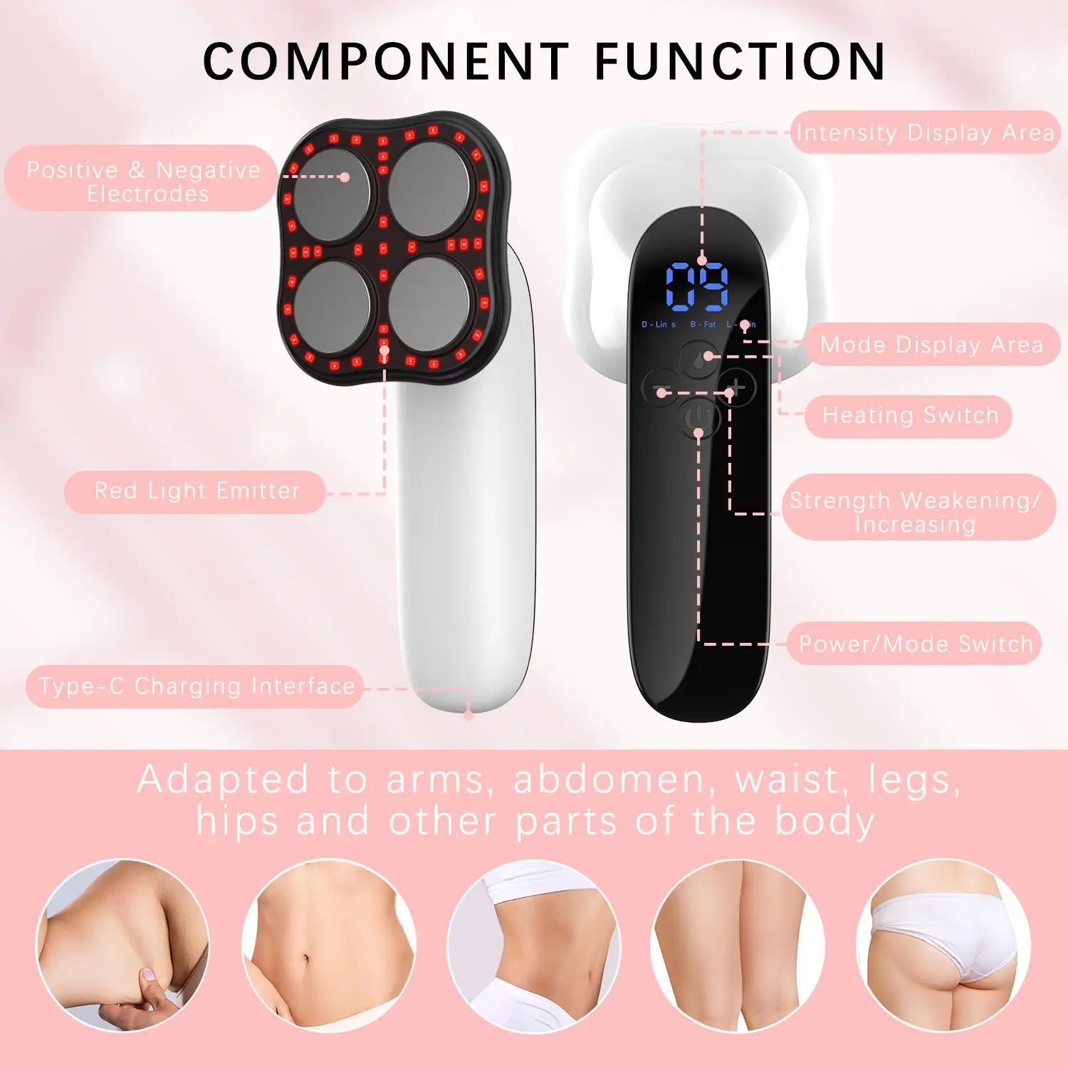 Advanced Body Enhancement System for Slimming and Hip Lifting