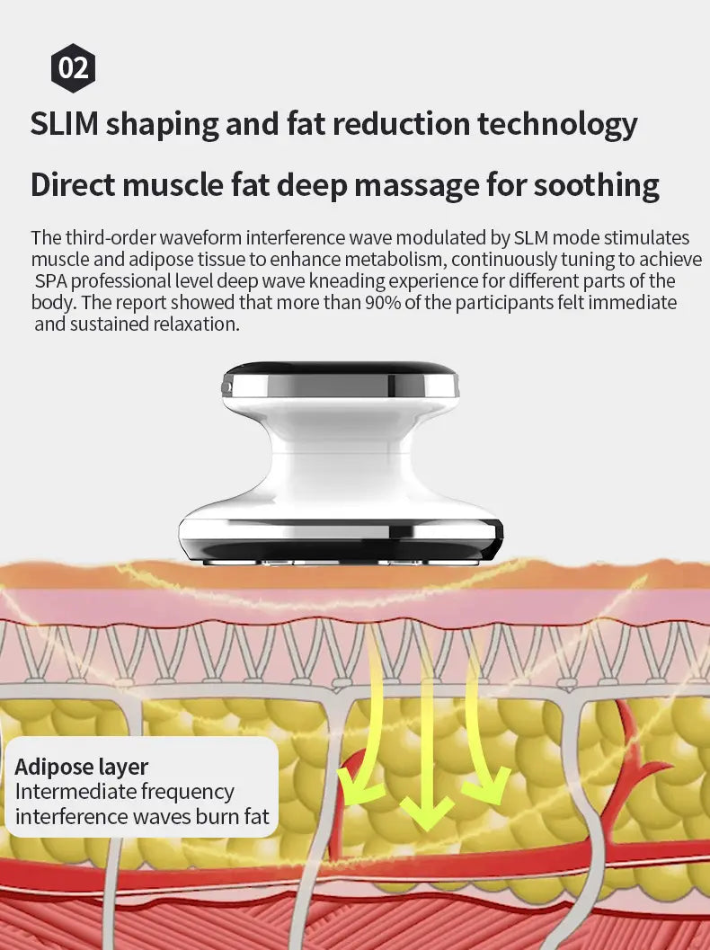 Body Shaping and Slimming Device