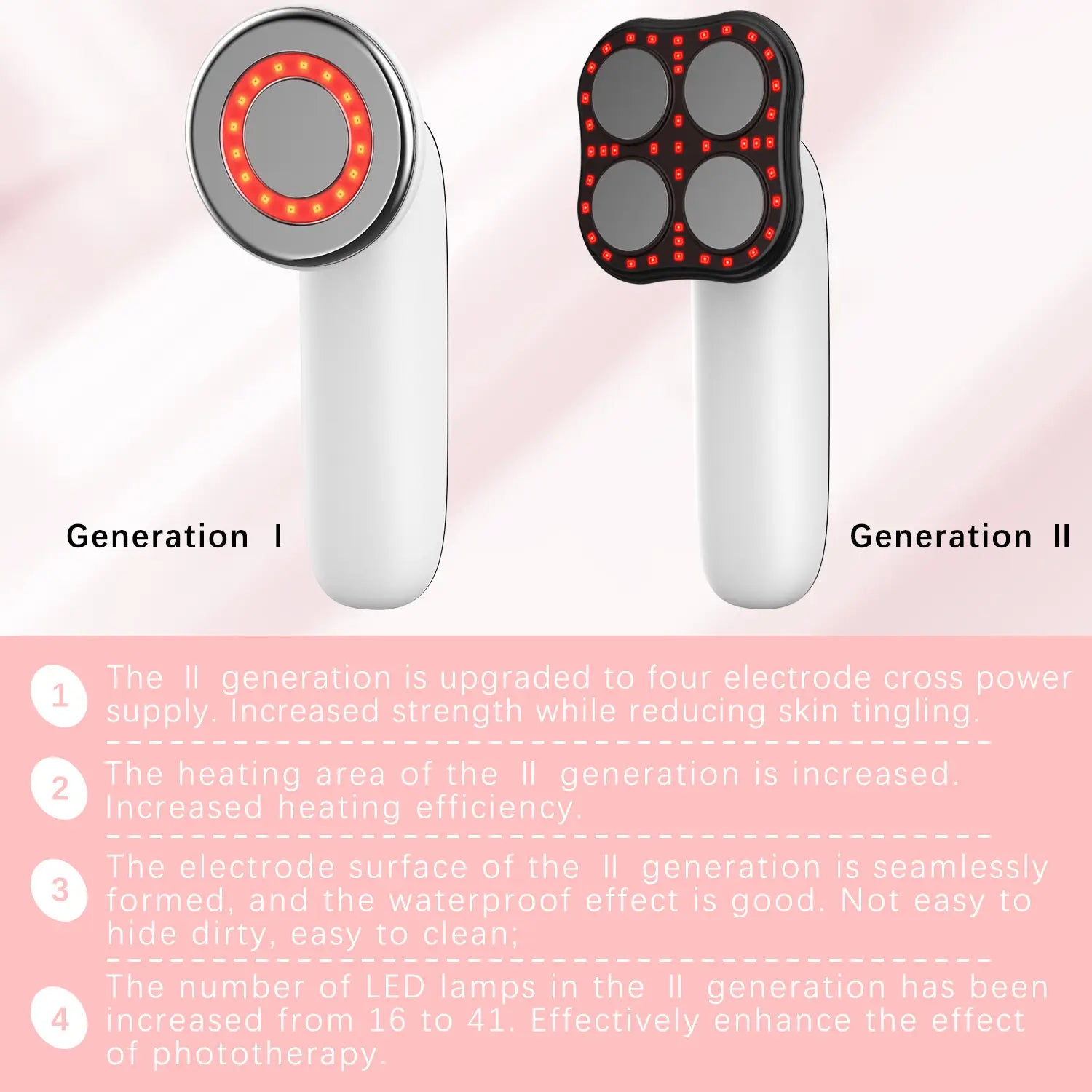 Advanced Body Enhancement System for Slimming and Hip Lifting