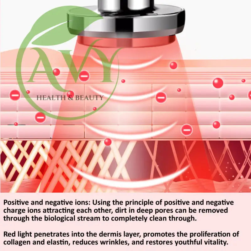Mesotherapy Electroporation Facelifting Device